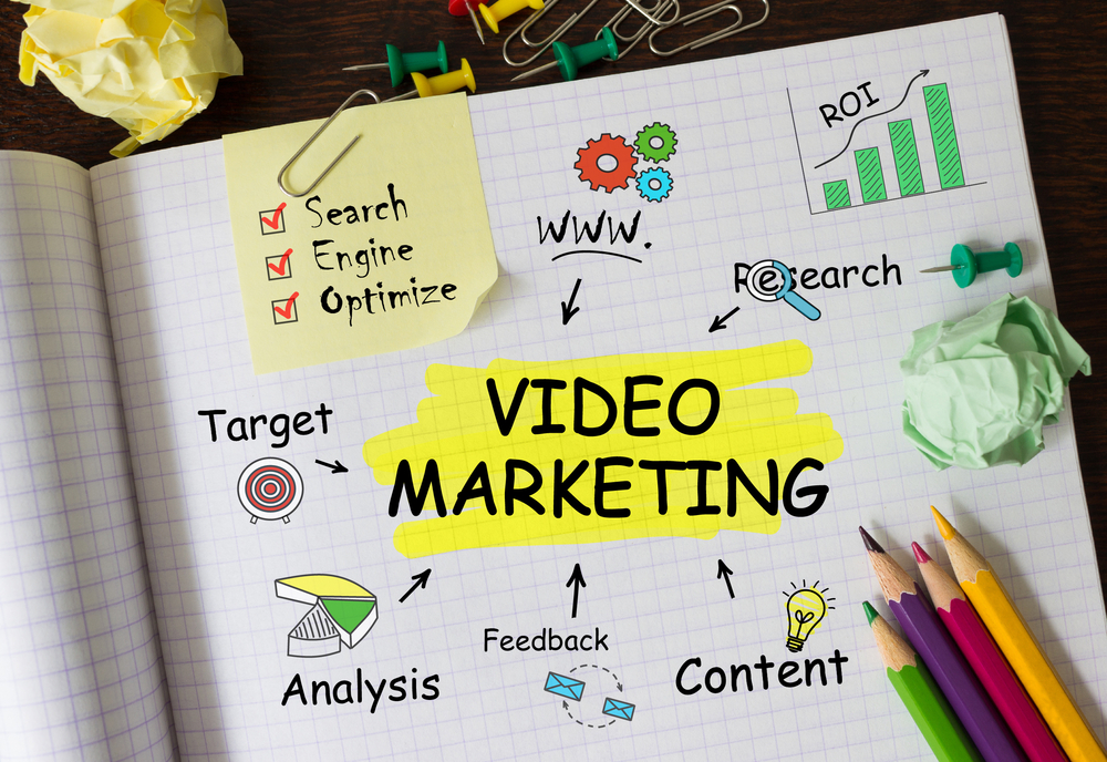 Making sense of science behind video marketing